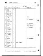 Preview for 278 page of Porsche 928 - Workshop Manual