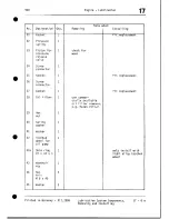 Preview for 279 page of Porsche 928 - Workshop Manual