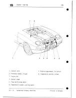 Preview for 303 page of Porsche 928 - Workshop Manual