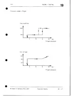 Preview for 306 page of Porsche 928 - Workshop Manual