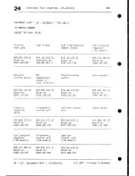 Preview for 409 page of Porsche 928 - Workshop Manual