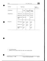 Preview for 437 page of Porsche 928 - Workshop Manual