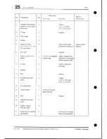 Preview for 455 page of Porsche 928 - Workshop Manual