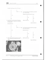 Preview for 508 page of Porsche 928 - Workshop Manual