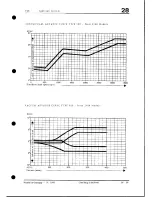 Preview for 517 page of Porsche 928 - Workshop Manual