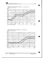 Preview for 526 page of Porsche 928 - Workshop Manual