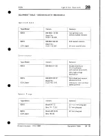 Preview for 527 page of Porsche 928 - Workshop Manual