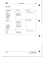 Preview for 528 page of Porsche 928 - Workshop Manual