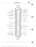 Preview for 587 page of Porsche 928 - Workshop Manual