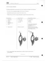 Preview for 676 page of Porsche 928 - Workshop Manual