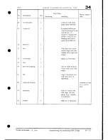 Preview for 697 page of Porsche 928 - Workshop Manual