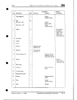 Preview for 704 page of Porsche 928 - Workshop Manual