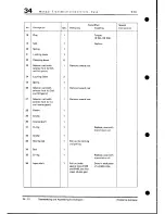 Preview for 705 page of Porsche 928 - Workshop Manual