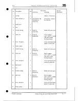 Preview for 718 page of Porsche 928 - Workshop Manual