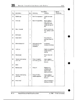 Preview for 719 page of Porsche 928 - Workshop Manual