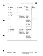 Preview for 861 page of Porsche 928 - Workshop Manual