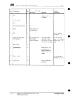 Preview for 900 page of Porsche 928 - Workshop Manual