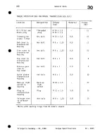 Preview for 906 page of Porsche 928 - Workshop Manual