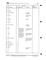 Preview for 911 page of Porsche 928 - Workshop Manual