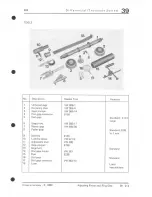 Preview for 1007 page of Porsche 928 - Workshop Manual