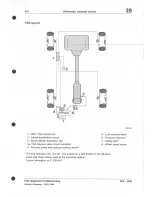 Preview for 1238 page of Porsche 928 - Workshop Manual