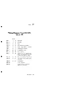 Preview for 1547 page of Porsche 928 - Workshop Manual