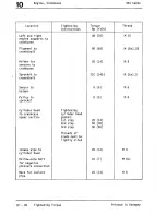 Предварительный просмотр 25 страницы Porsche 944 Turbo 1988 Workshop Manual