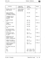 Предварительный просмотр 28 страницы Porsche 944 Turbo 1988 Workshop Manual