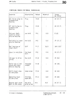 Предварительный просмотр 148 страницы Porsche 944 Turbo 1988 Workshop Manual