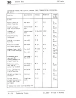 Предварительный просмотр 151 страницы Porsche 944 Turbo 1988 Workshop Manual