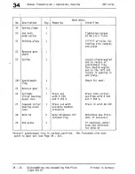 Предварительный просмотр 187 страницы Porsche 944 Turbo 1988 Workshop Manual