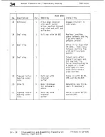 Предварительный просмотр 195 страницы Porsche 944 Turbo 1988 Workshop Manual