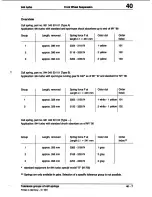 Предварительный просмотр 267 страницы Porsche 944 Turbo 1988 Workshop Manual