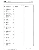 Предварительный просмотр 326 страницы Porsche 944 Turbo 1988 Workshop Manual