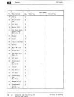 Предварительный просмотр 328 страницы Porsche 944 Turbo 1988 Workshop Manual