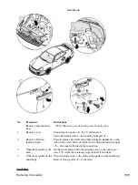 Предварительный просмотр 2033 страницы Porsche 996 TT Repair Manual