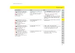 Preview for 99 page of Porsche 9Y0.000.003.B-ROW Operating Manual