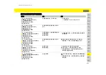 Preview for 281 page of Porsche 9Y0.000.003.B-ROW Operating Manual