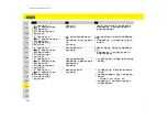 Preview for 282 page of Porsche 9Y0.000.003.B-ROW Operating Manual