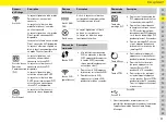 Предварительный просмотр 33 страницы Porsche 9Y0.915.233 Operating Manual