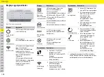 Предварительный просмотр 186 страницы Porsche 9Y0.915.686.A Installation Manual