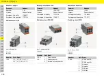 Предварительный просмотр 250 страницы Porsche 9Y0.915.686.A Installation Manual