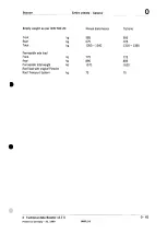 Preview for 66 page of Porsche Boxster 1999 Technical Manual