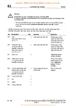 Preview for 129 page of Porsche Boxster S Technical Manual