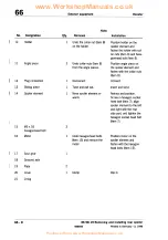 Предварительный просмотр 220 страницы Porsche Boxster S Technical Manual