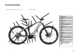 Preview for 10 page of Porsche eBike Cross 2020 Manual