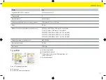 Preview for 339 page of Porsche Home Energy Manager Manual