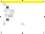 Preview for 464 page of Porsche Home Energy Manager Manual