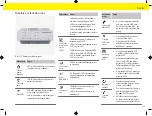 Preview for 651 page of Porsche Home Energy Manager Manual