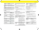 Preview for 657 page of Porsche Home Energy Manager Manual